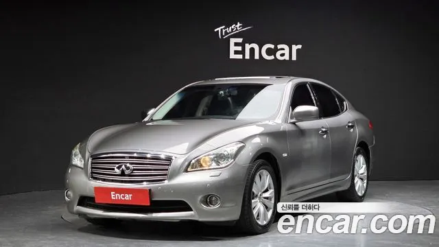 Infiniti M