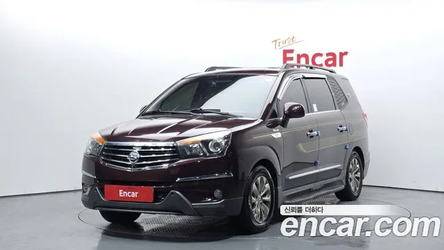 KG Mobility Korando