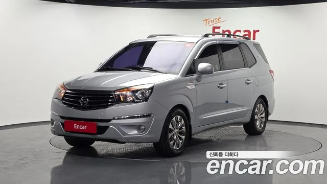 KG Mobility Korando