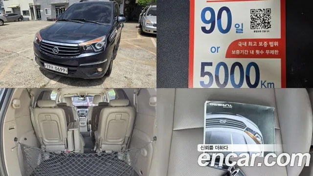 KG Mobility Korando