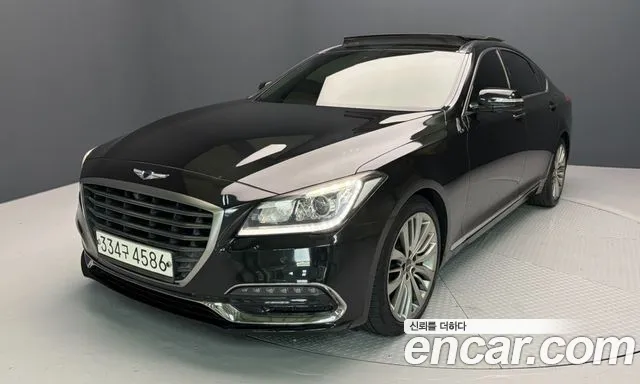 Genesis G80