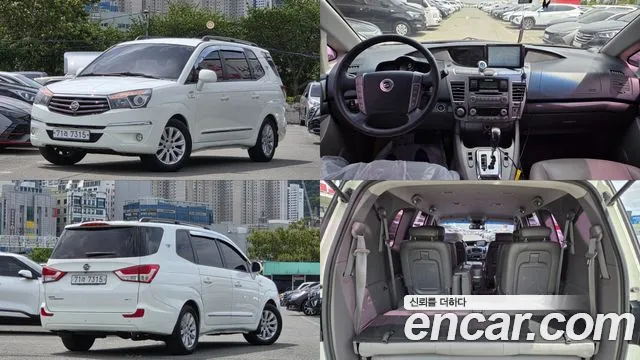 KG Mobility Korando