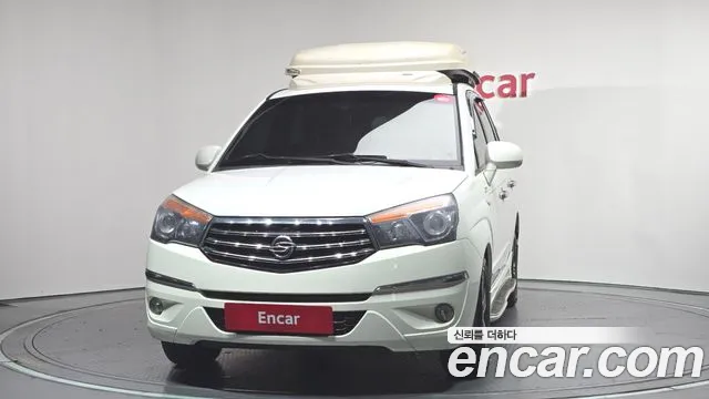 KG Mobility Korando