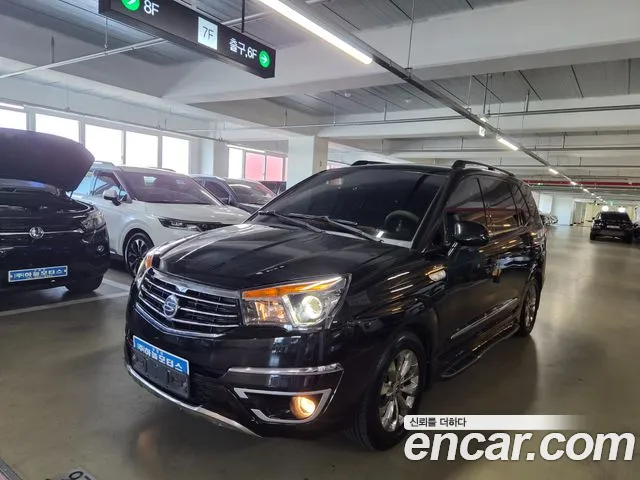 KG Mobility Korando