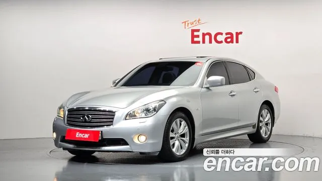 Infiniti M — экстерьер