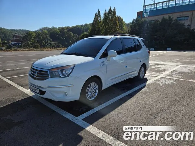 KG Mobility Korando
