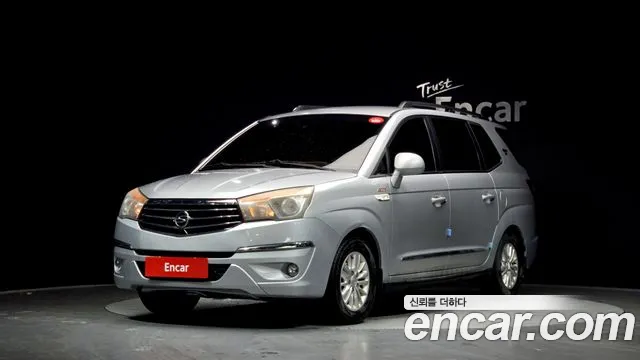 KG Mobility Korando