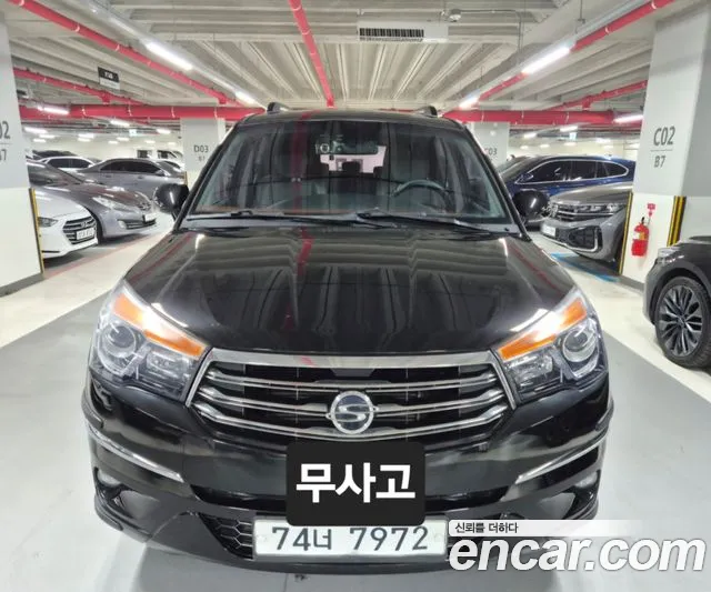 KG Mobility Korando