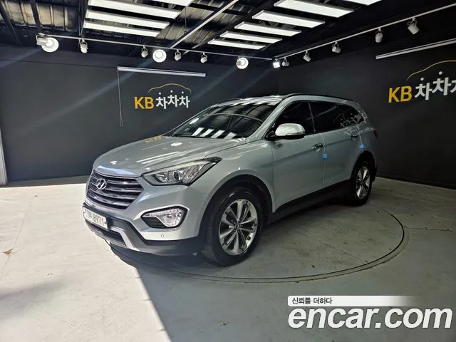 Hyundai Maxcruz