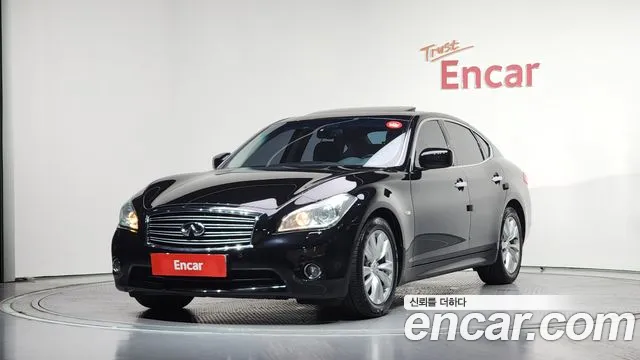 Infiniti M