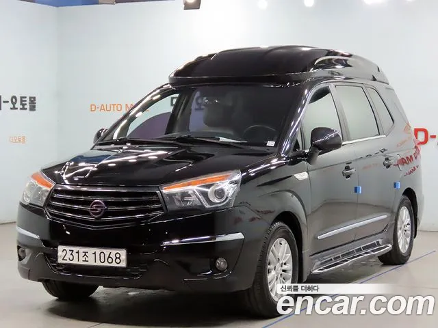 KG Mobility Korando