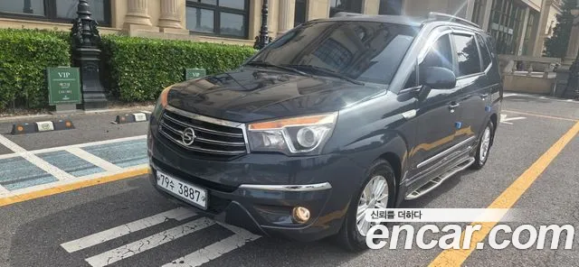 KG Mobility Korando