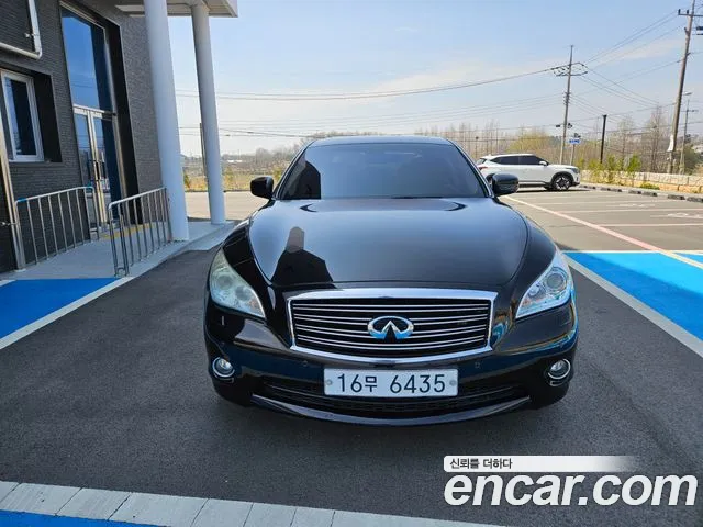 Infiniti M