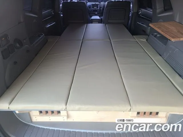 KG Mobility Korando