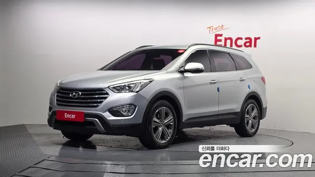 Hyundai Maxcruz
