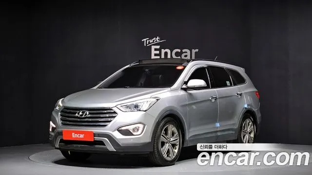 Hyundai Maxcruz