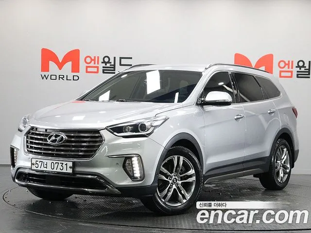 Hyundai Maxcruz