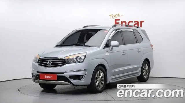KG Mobility Korando