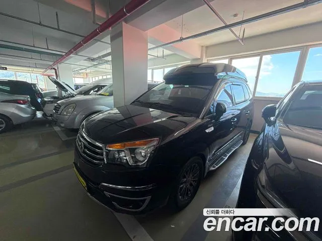KG Mobility Korando