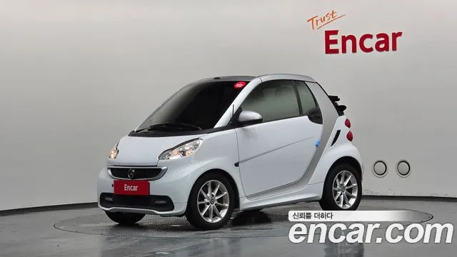 Smart ForTwo — экстерьер