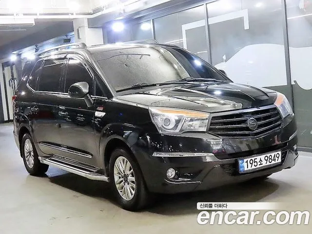 KG Mobility Korando