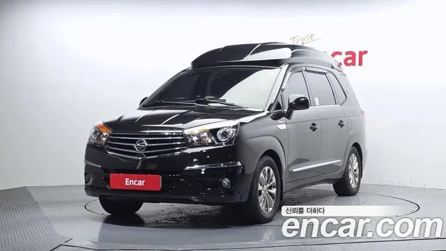 KG Mobility Korando