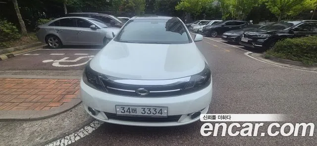 Renault Korea SM5