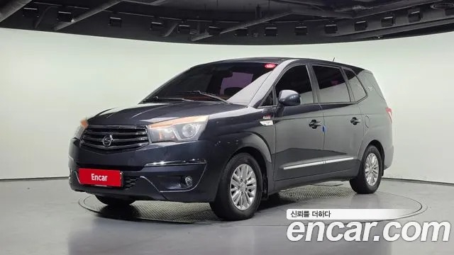 KG Mobility Korando