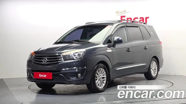 KG Mobility Korando