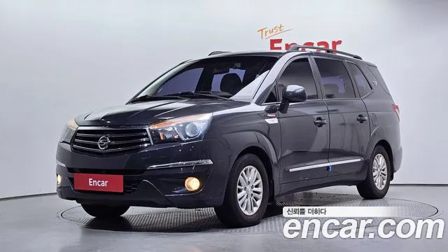 KG Mobility Korando