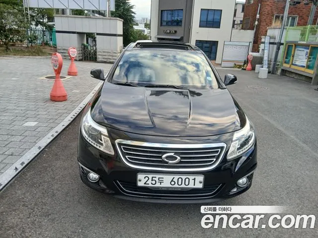 Renault Korea SM5