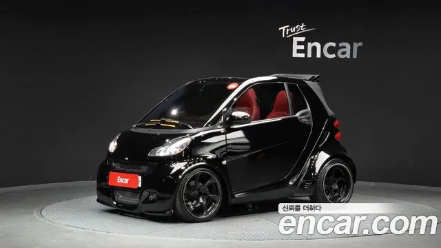 Smart ForTwo — экстерьер