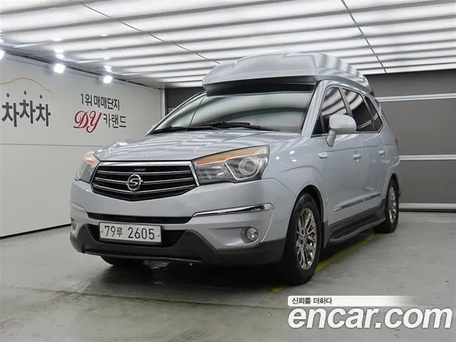KG Mobility Korando