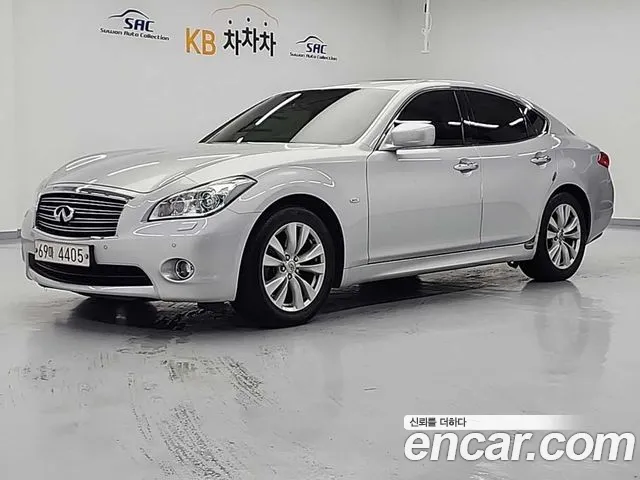 Infiniti M