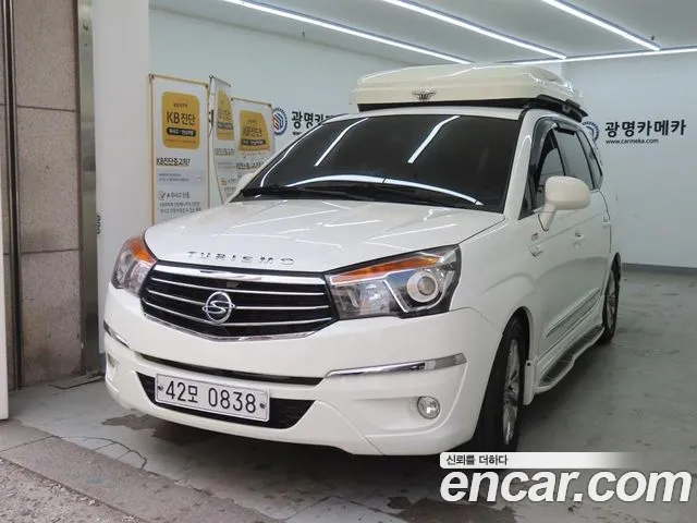 KG Mobility Korando