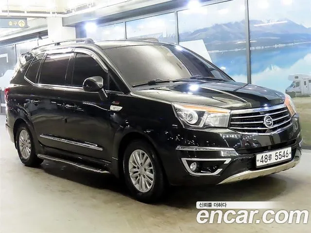 KG Mobility Korando — экстерьер