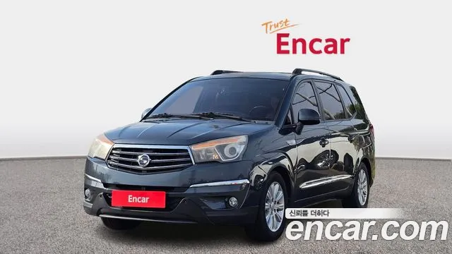 KG Mobility Korando
