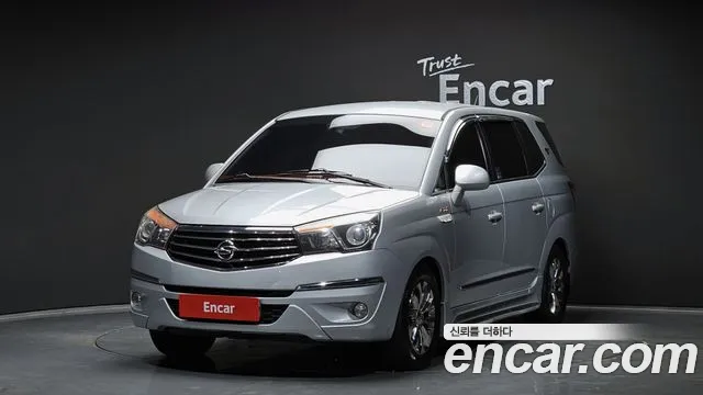 KG Mobility Korando