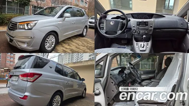 KG Mobility Korando