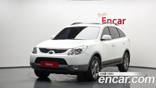 Hyundai Veracruz — экстерьер