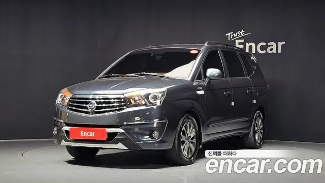 KG Mobility Korando
