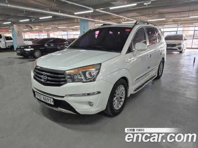 KG Mobility Korando