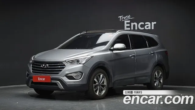 Hyundai Maxcruz