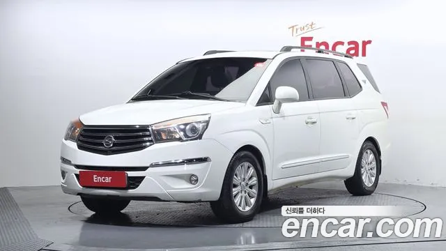 KG Mobility Korando