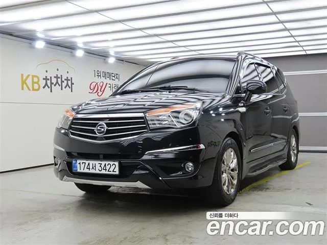 KG Mobility Korando — экстерьер