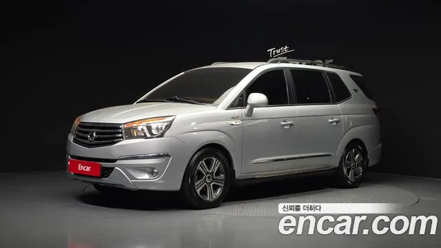 KG Mobility Korando — экстерьер