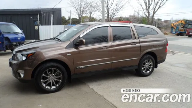 KG Mobility Korando