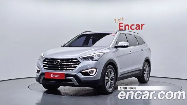 Hyundai Maxcruz