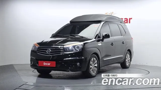KG Mobility Korando