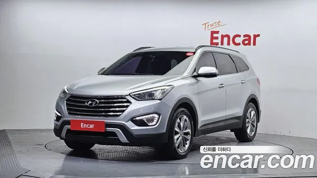 Hyundai Maxcruz